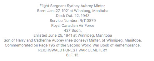 SYDNEY AUBREY MINTER