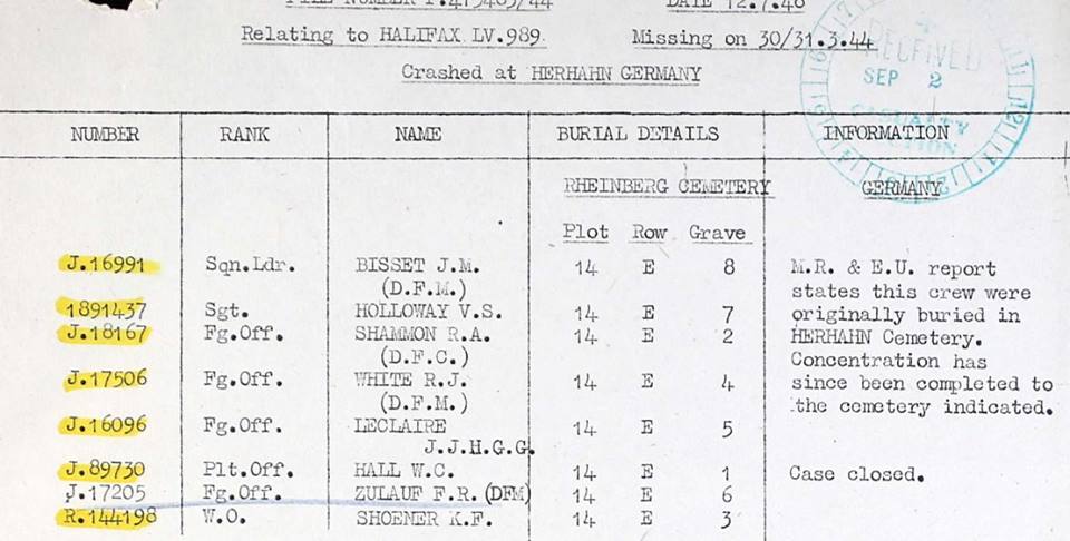 Graves Registration Form