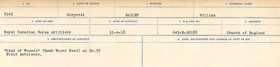 Registres de circonstances du décès