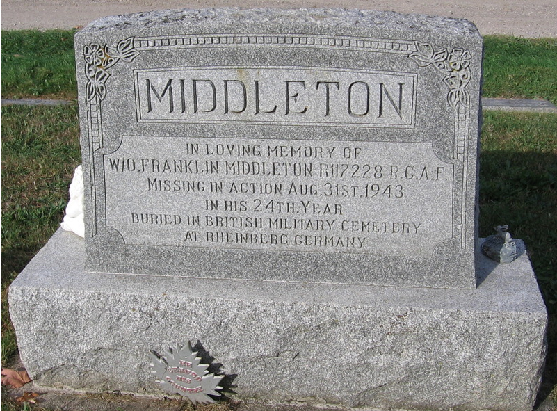 Grave marker
