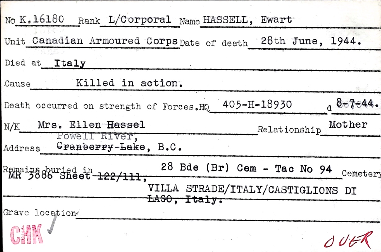 Circumstances of death