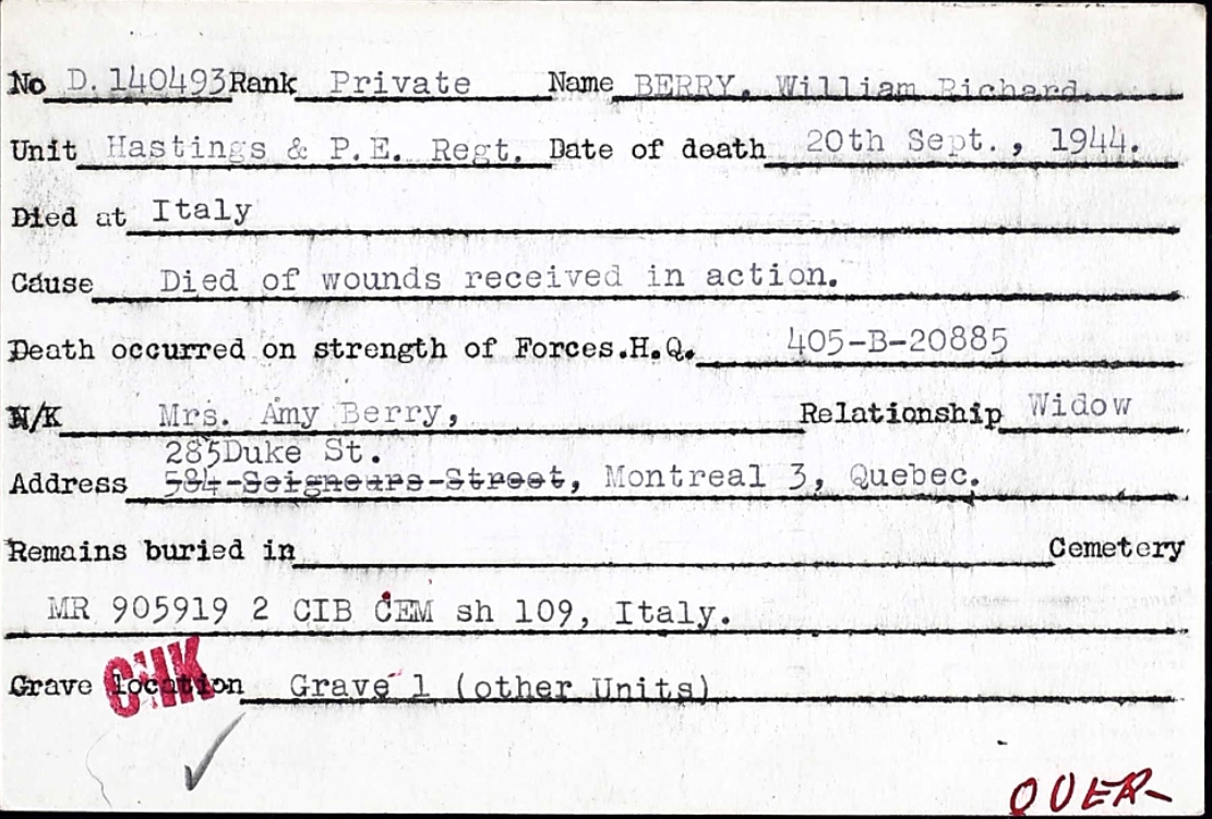 Circumstances of death