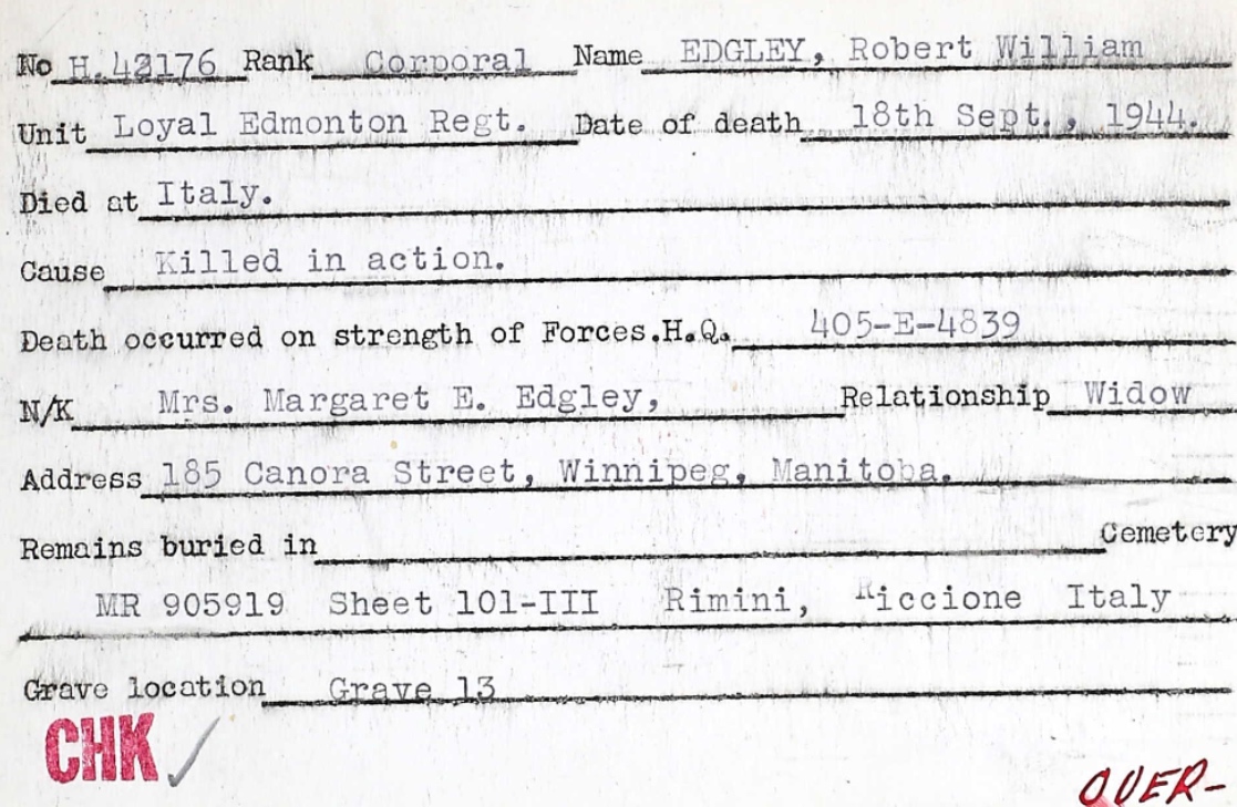 Circumstances of death