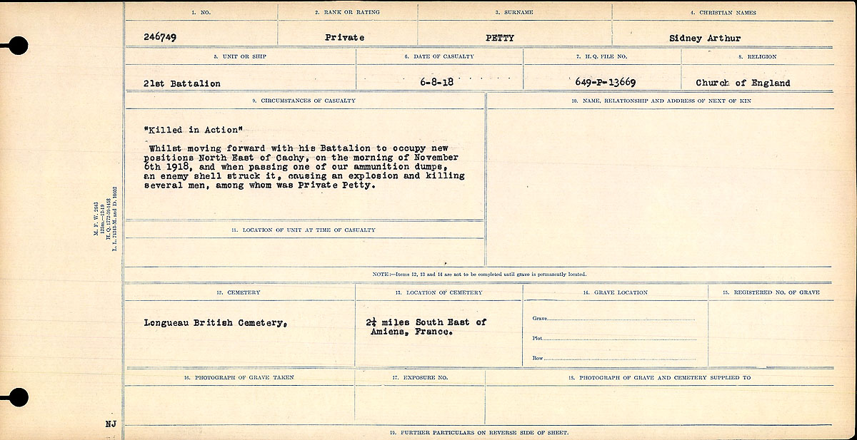 Circonstances du décès
