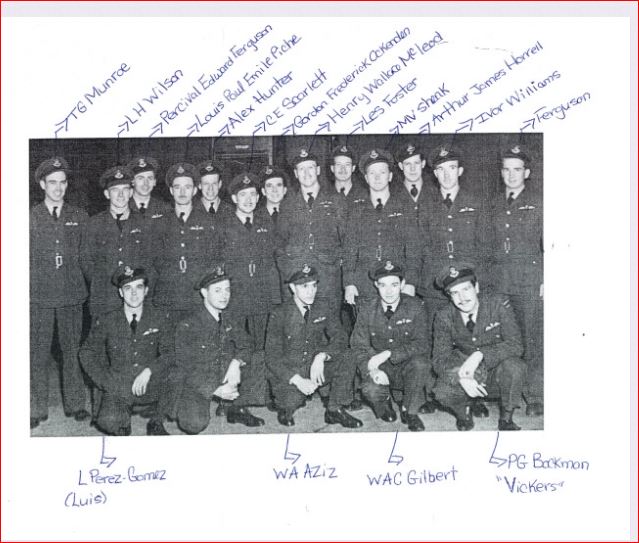 Group picture with names.