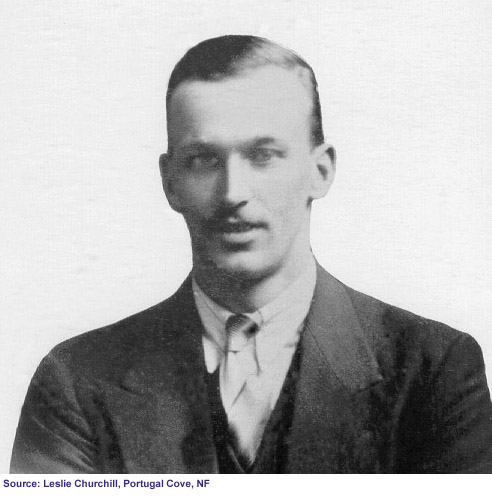 Picture of Andrew Churchill