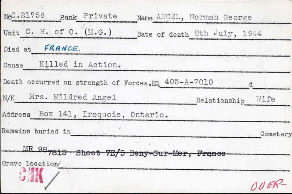 Circumstances of death