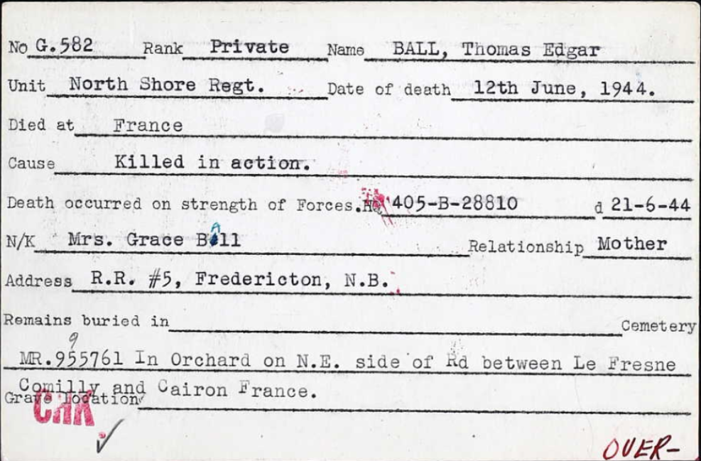 Circumstances of death