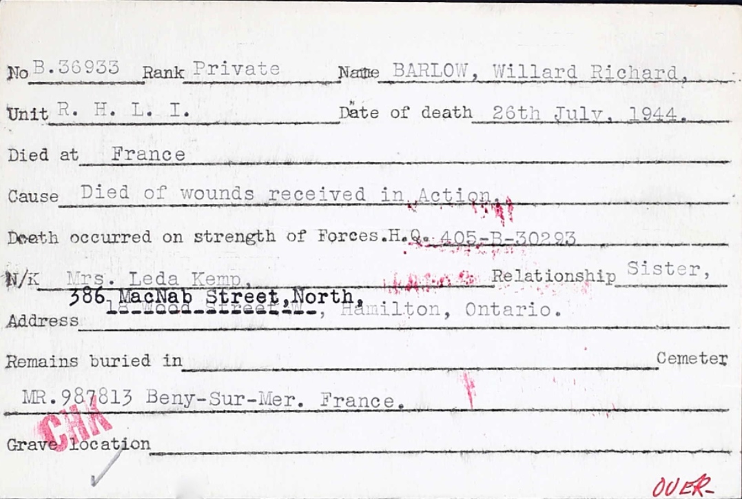 Circumstances of death