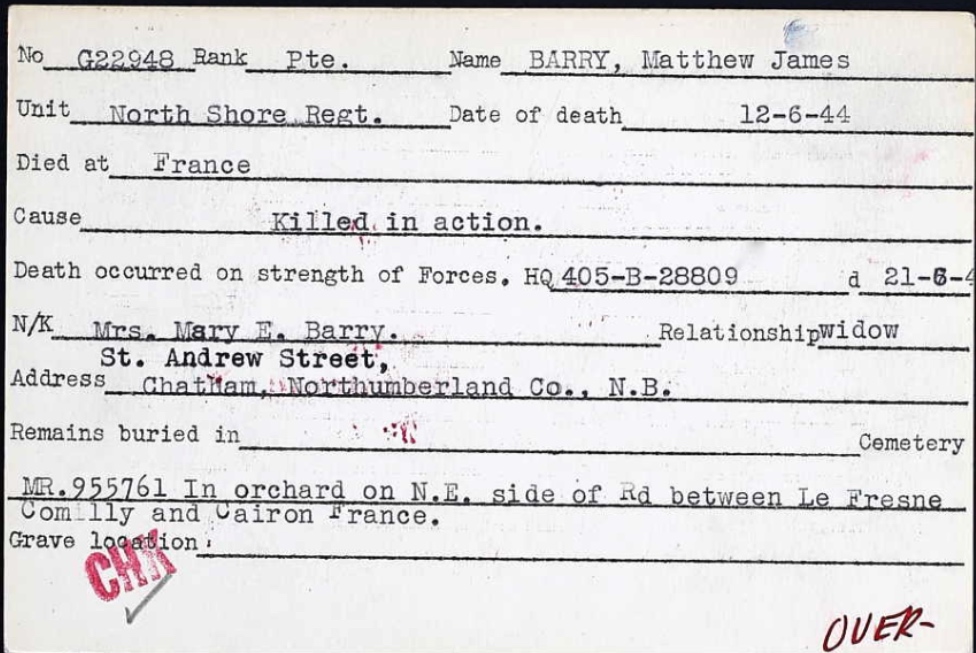 Circumstances of death