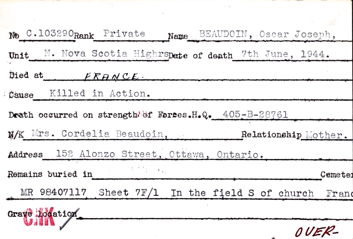 Circumstances of death