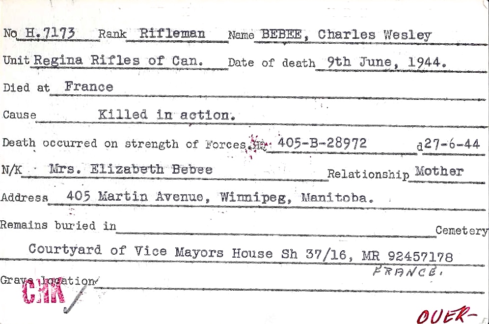 Circumstances of death