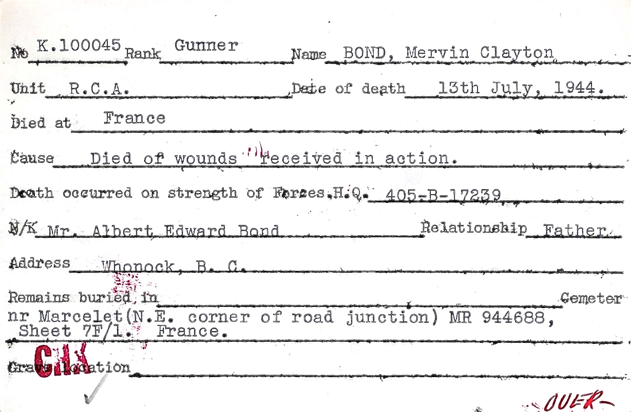 Circumstances of death