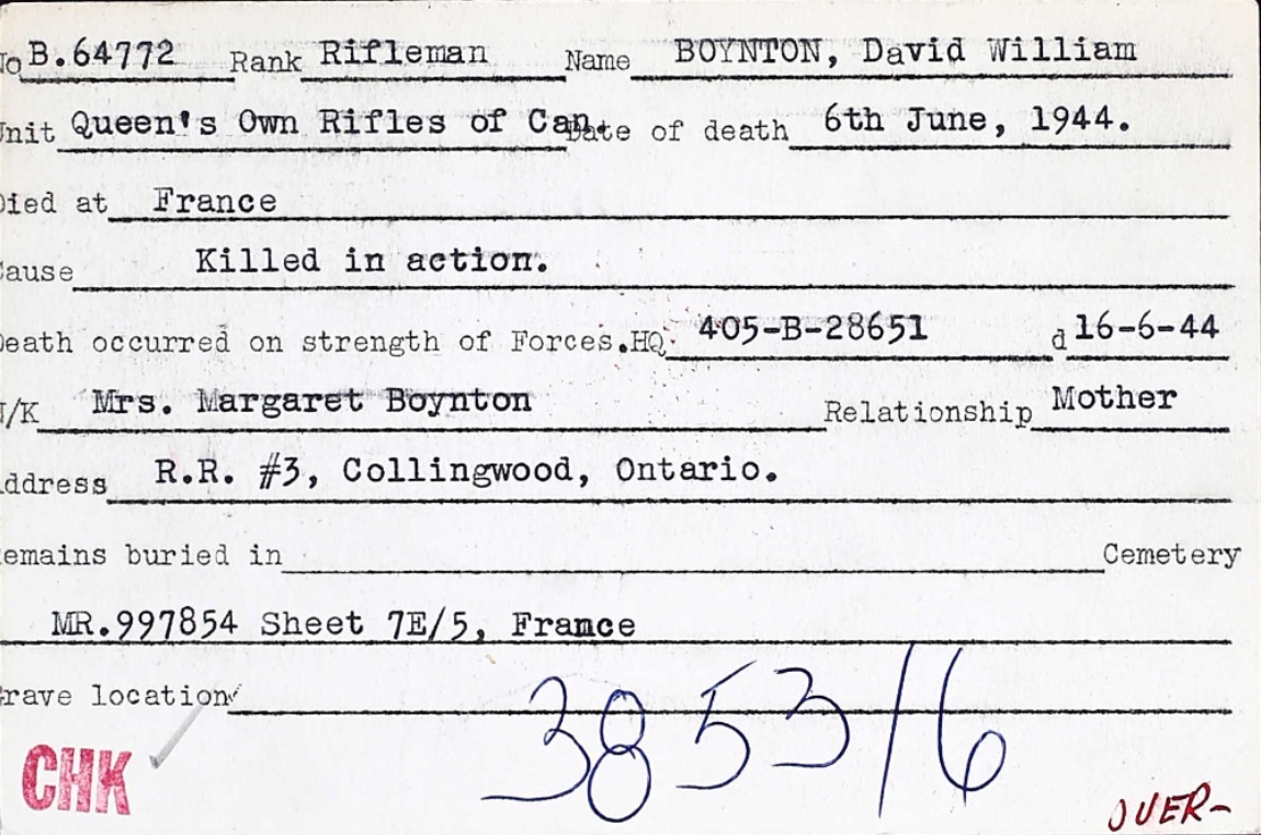 Circumstances of death