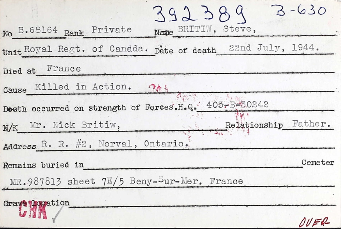 Circumstances of death