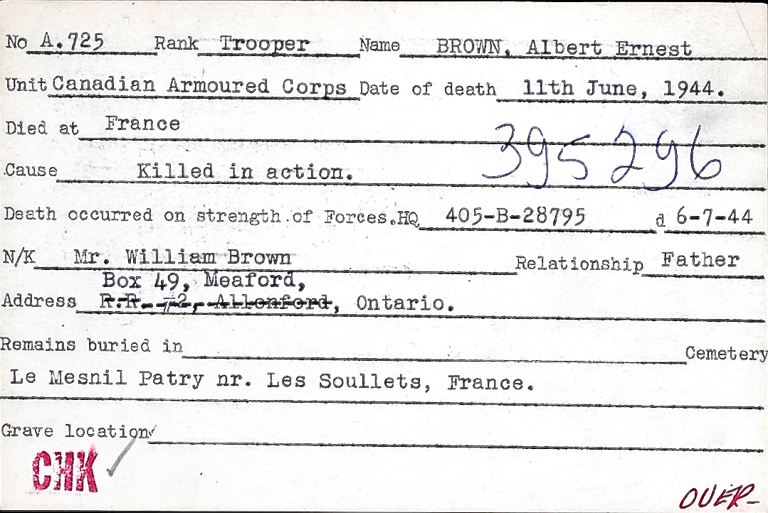 Circumstances of death