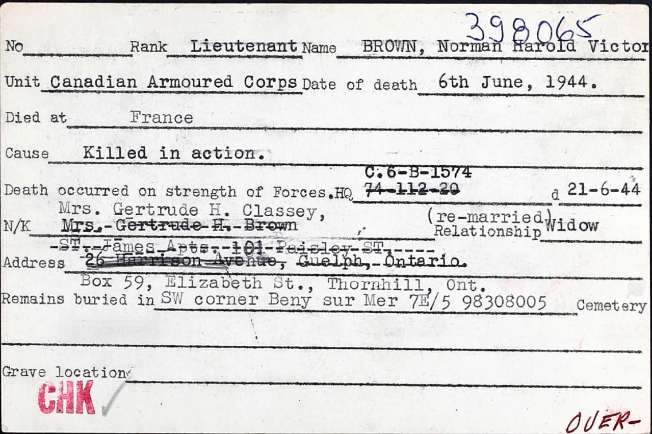 Circumstances of death