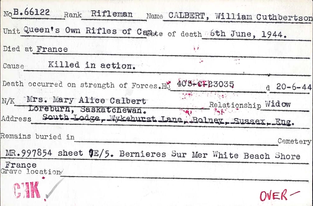 Circumstances of death