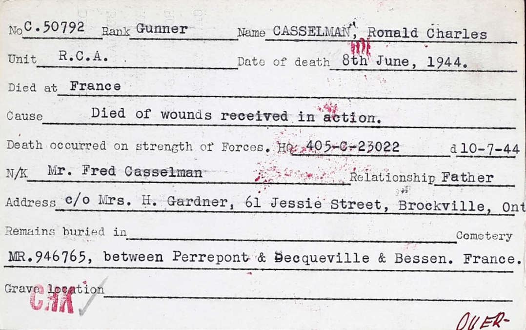 Circumstances of death