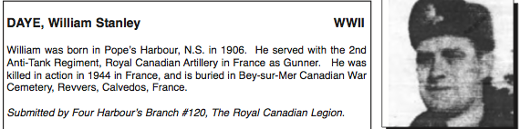 Photo of William Daye