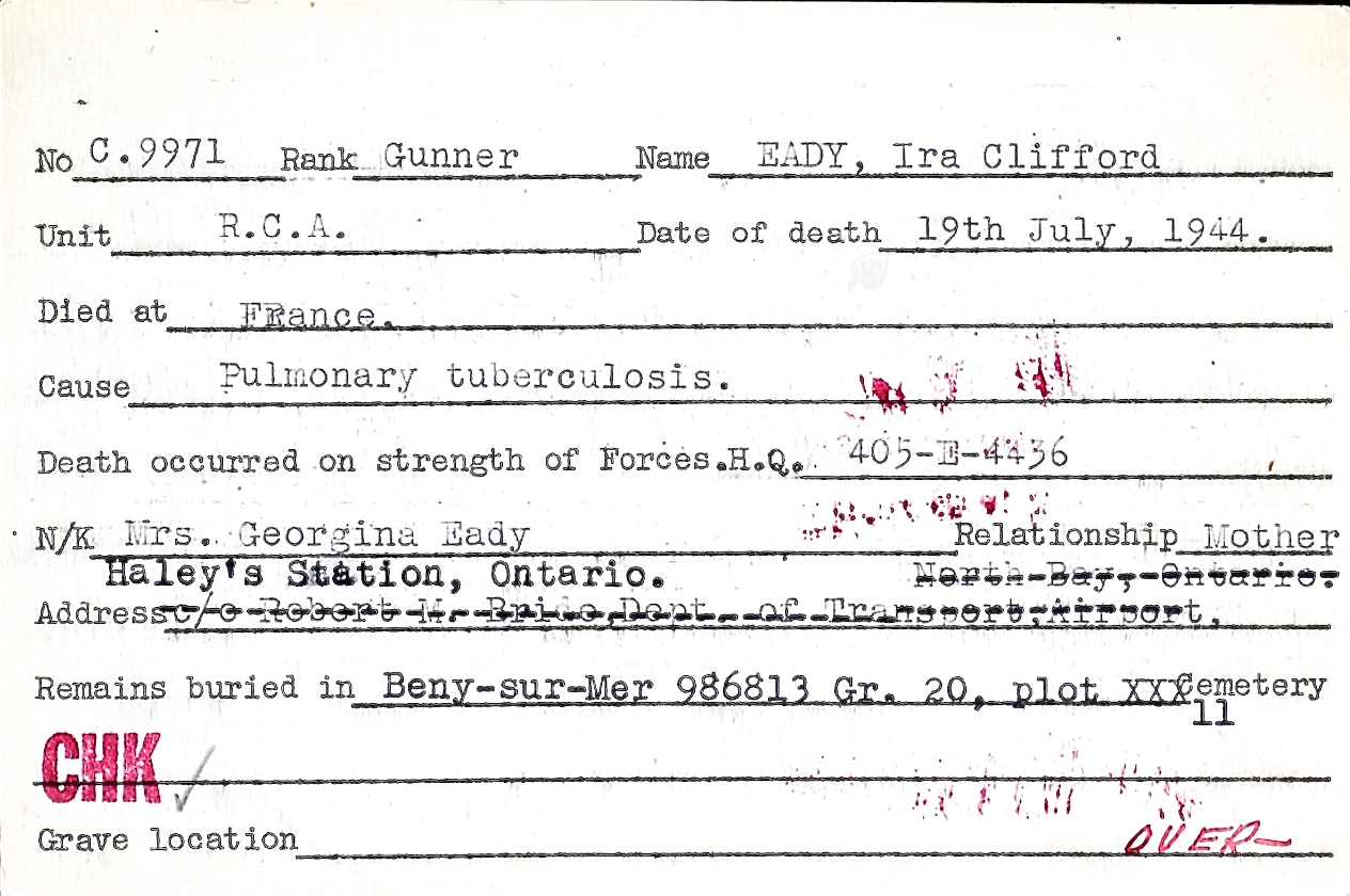 Circumstances of death