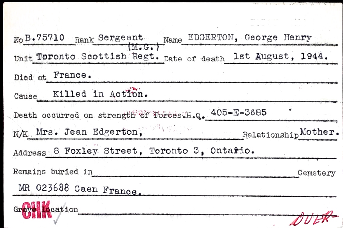 Circumstances of death