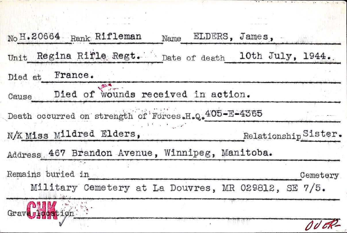 Circumstances of death