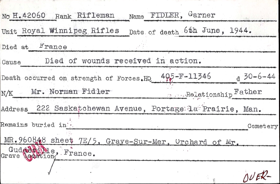 Circumstances of death