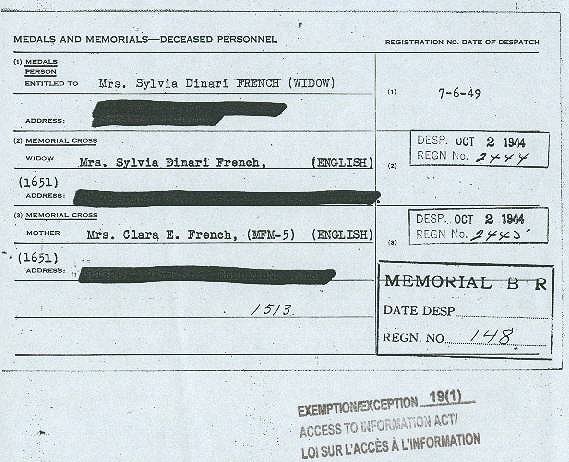 Medals and Memorials Form