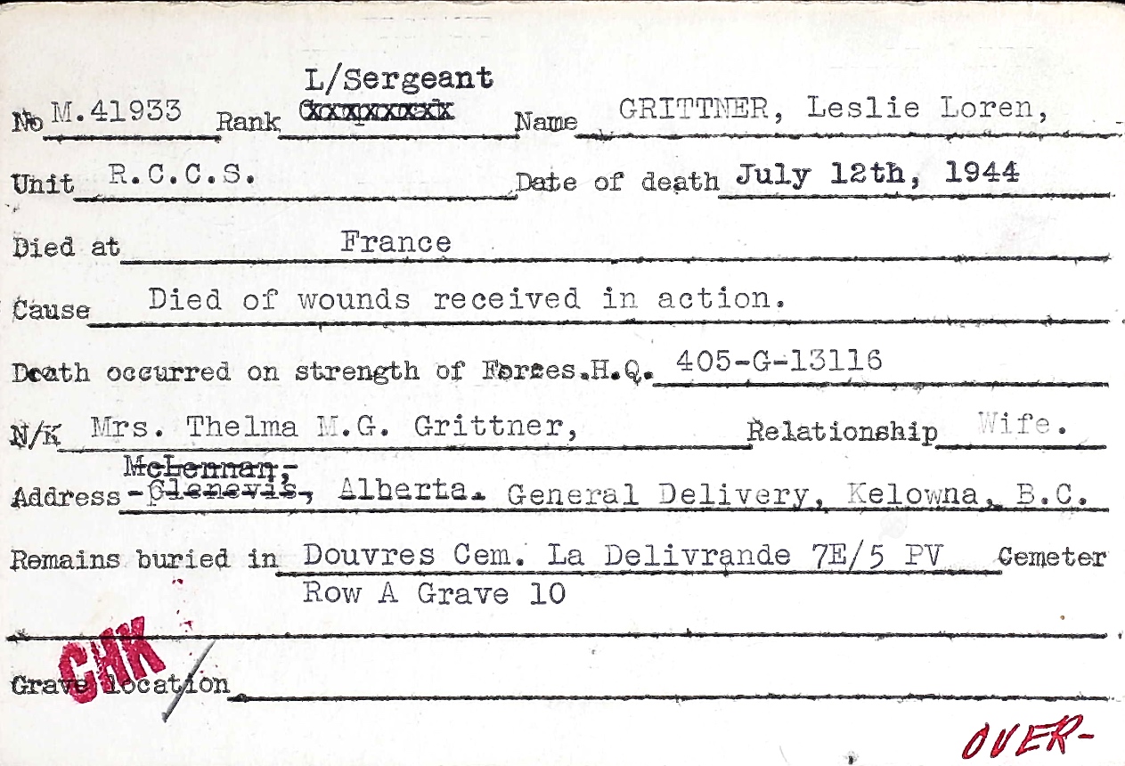 Circumstances of death