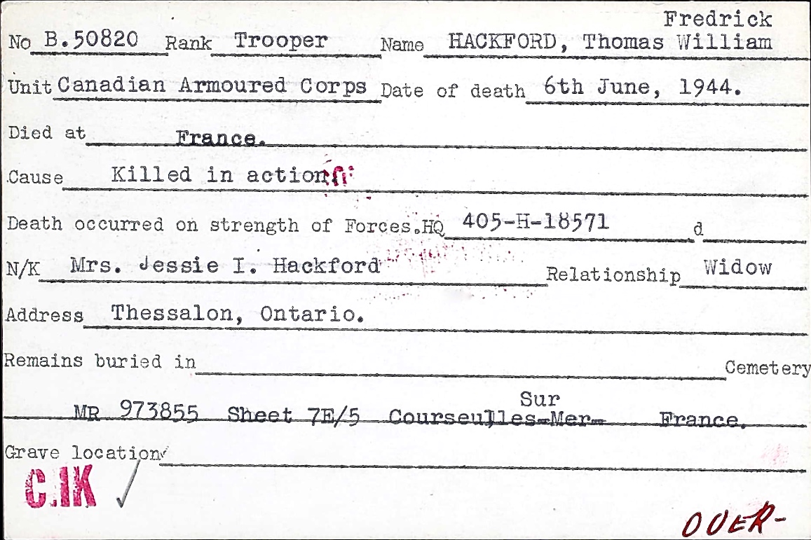 Circumstances of death