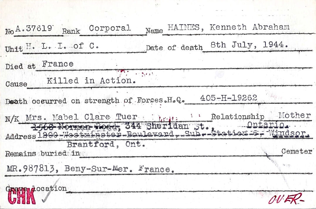 Circumstances of death