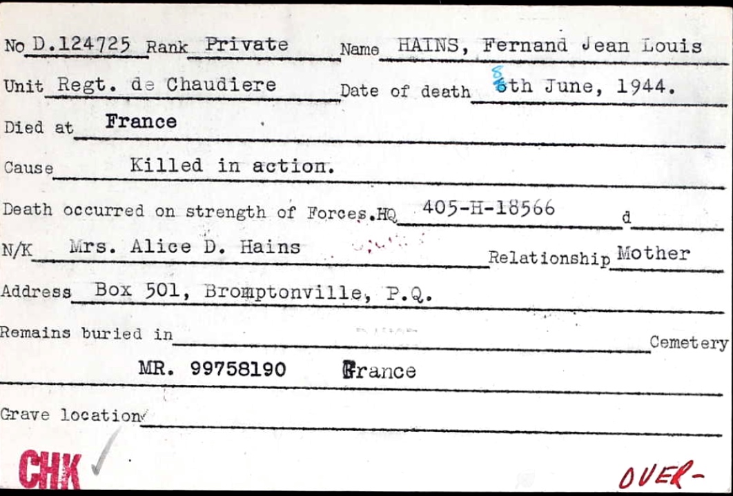 Circumstances of death