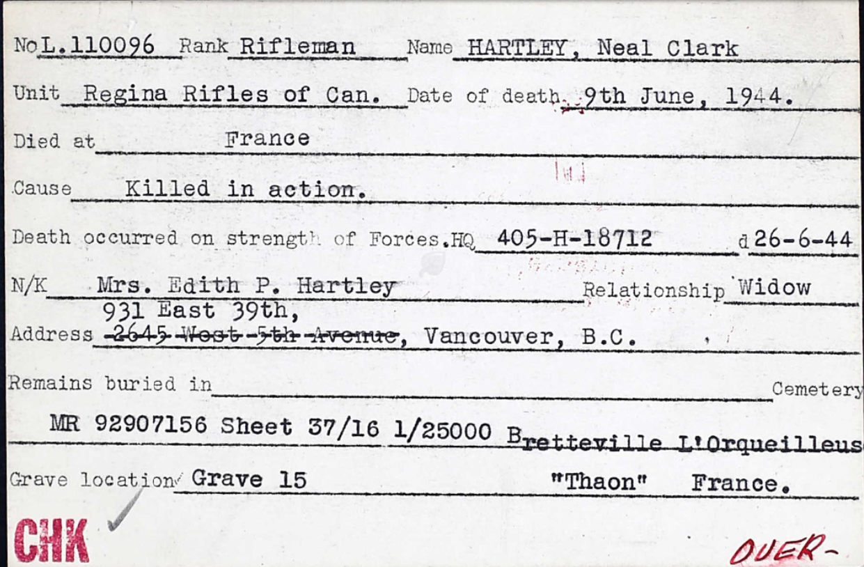 Circumstances of death