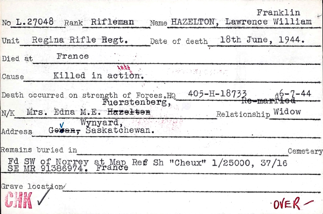 Circumstances of death