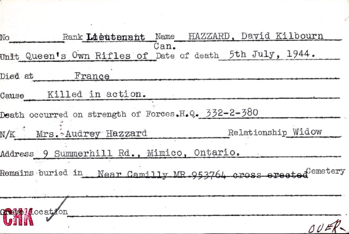 Circumstances of death