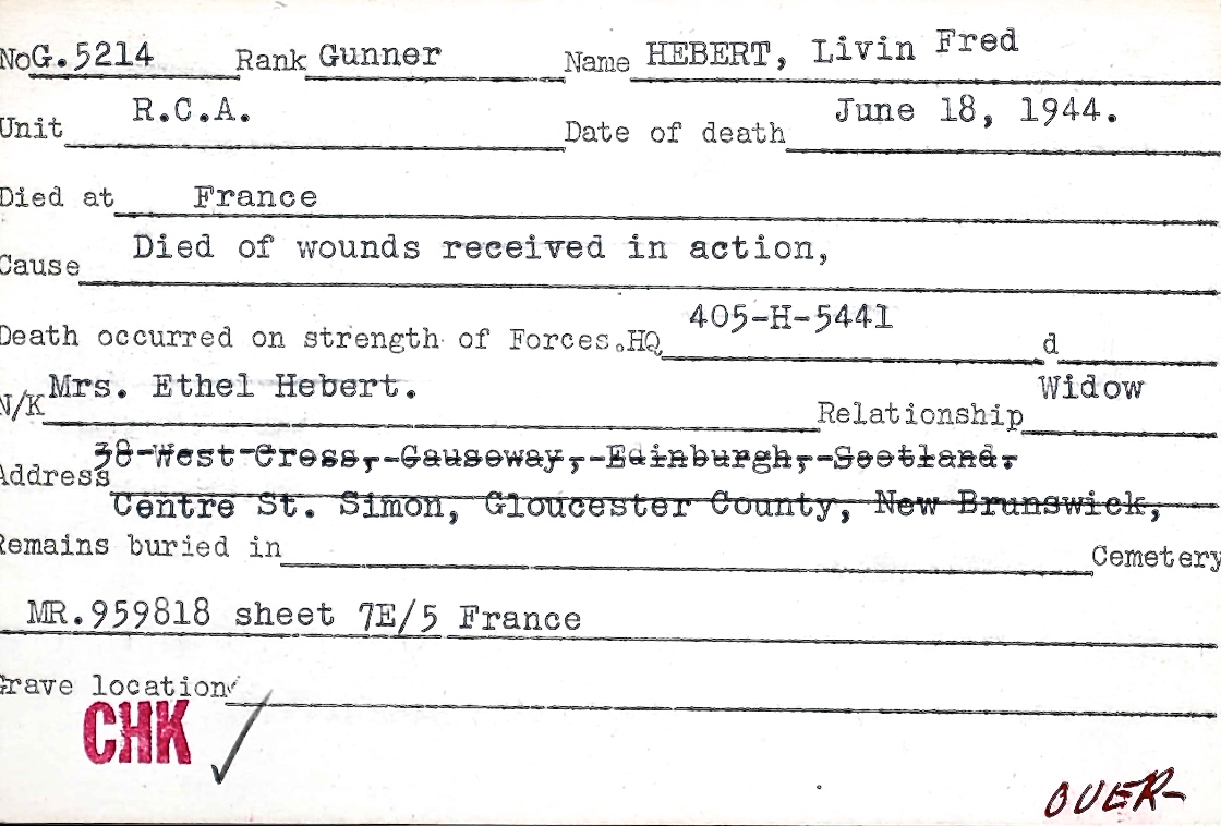 Circumstances of death