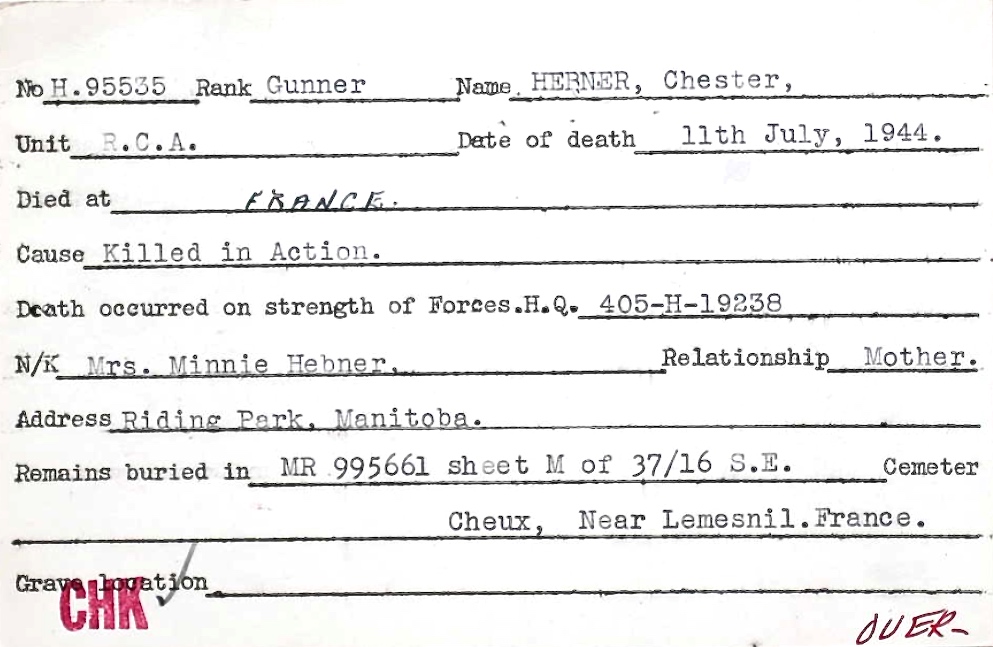 Circumstances of death