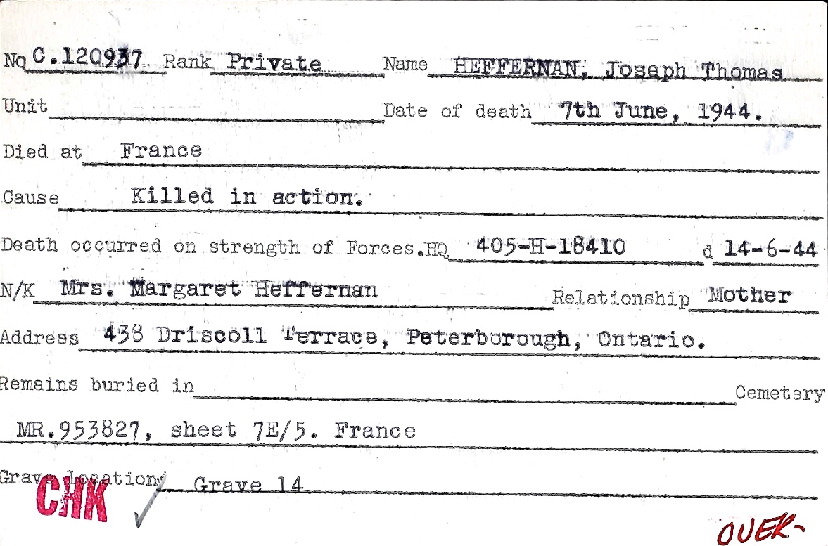 Circumstances of death