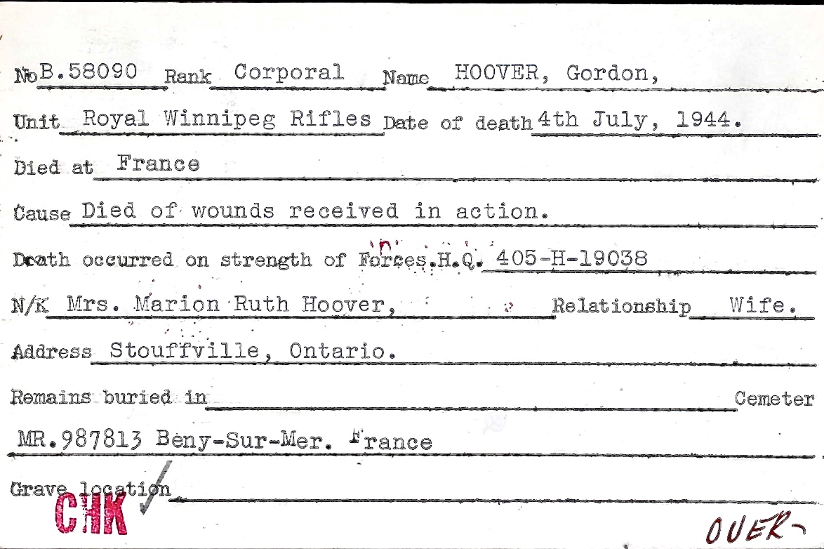 Circumstances of death