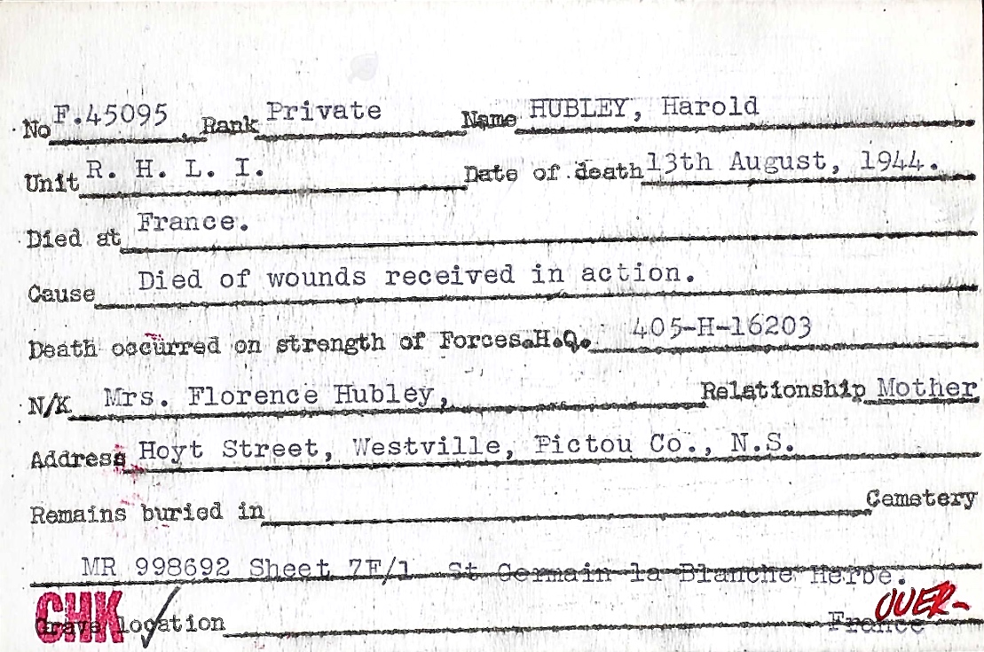 Circumstances of death