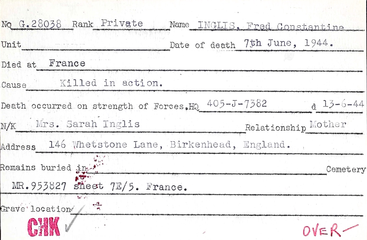 Circumstances of death