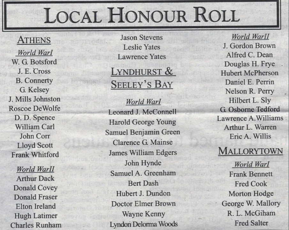 Honour roll
