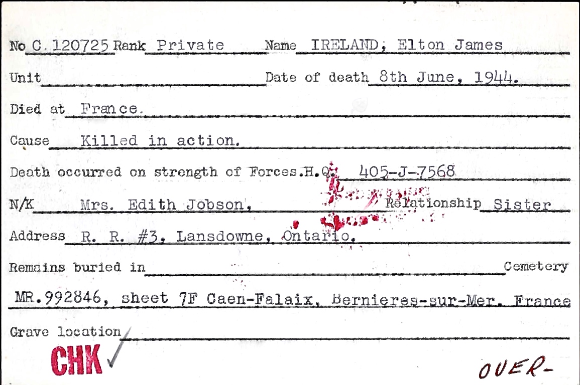 Circumstances of death