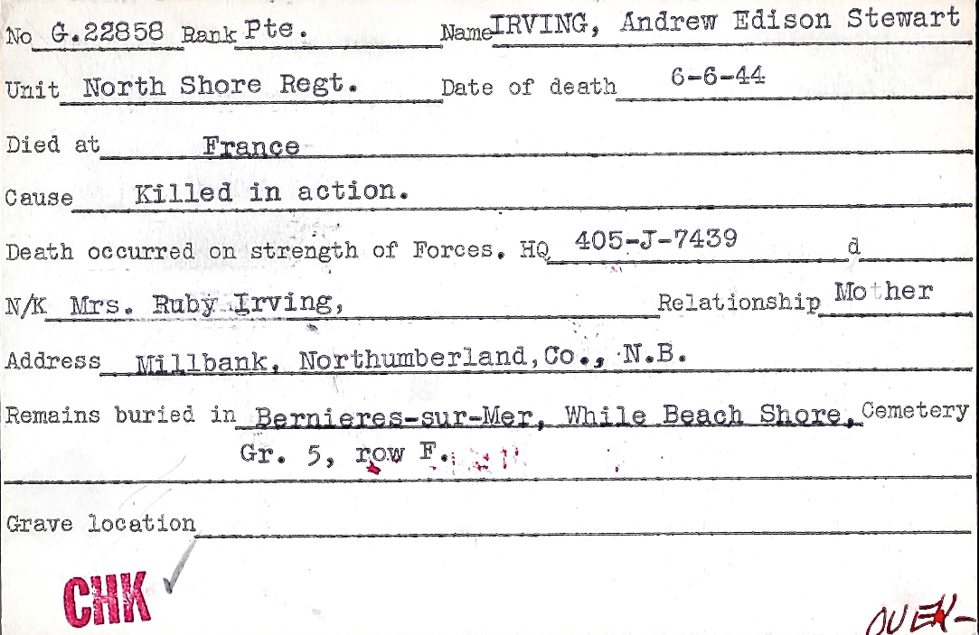 Circumstances of death