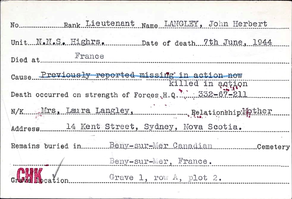 Circumstances of death