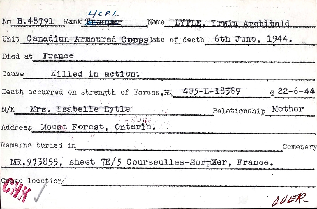 Circumstances of death