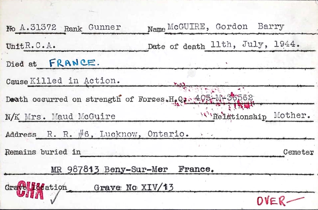 Circumstances of death