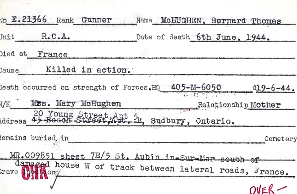 Circumstances of death