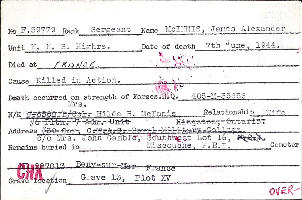 Circumstances of death